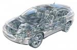Рольф Химки Hyundai - иконка «ТО» в Сходне